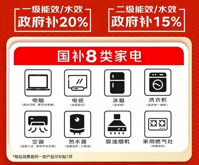 000元618空调抄底攻略+高温使用禁忌ag九游会登录立夏后必看！5款神机狂省2(图2)