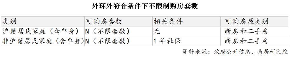 盘详情-交房时间-地址-最新房价户型图-楼盘详情-交房时间-周边配套-售楼处电话J9国际网站2025最新世纪金源梧桐印象首页网站-世纪金源梧桐印象售楼处电话-楼(图8)