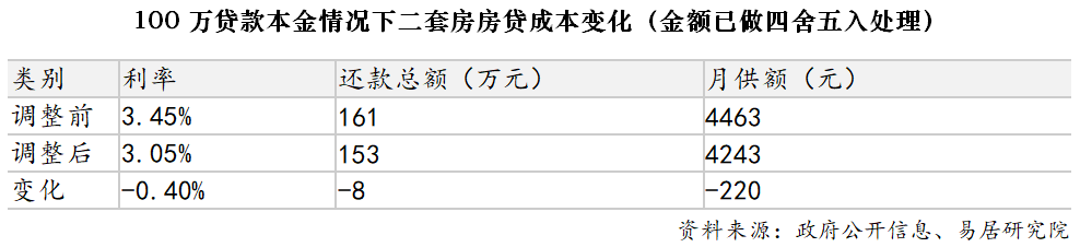 盘详情-交房时间-地址-最新房价户型图-楼盘详情-交房时间-周边配套-售楼处电话J9国际网站2025最新世纪金源梧桐印象首页网站-世纪金源梧桐印象售楼处电话-楼(图9)
