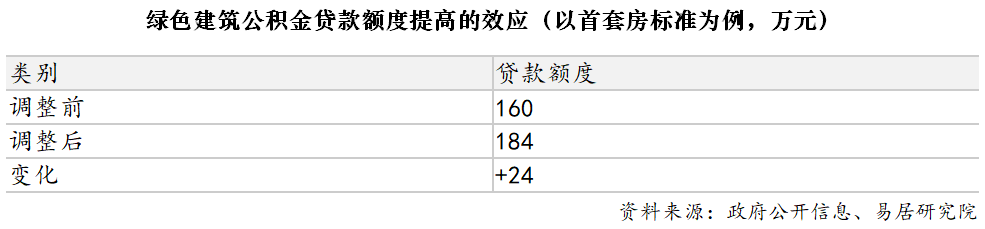 盘详情-交房时间-地址-最新房价户型图-楼盘详情-交房时间-周边配套-售楼处电话J9国际网站2025最新世纪金源梧桐印象首页网站-世纪金源梧桐印象售楼处电话-楼(图12)